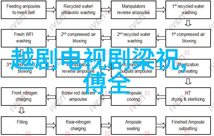 越剧元宵谜